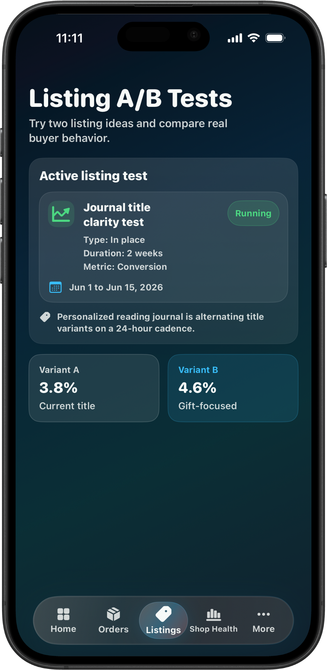 CraftCenter Listing A/B Tests screen showing an active title experiment and variant conversion results.