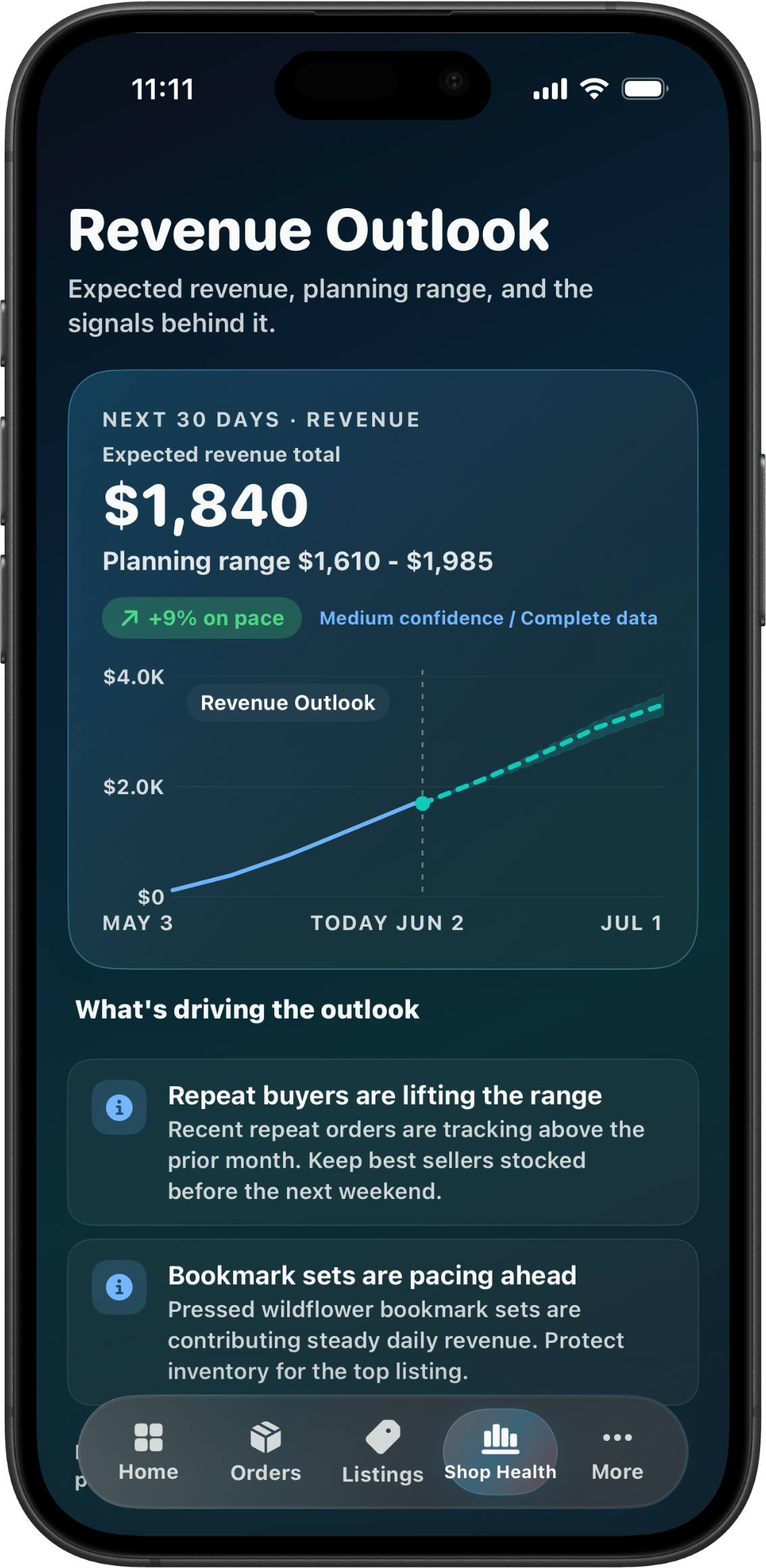 CraftCenter Revenue Outlook screen showing a projected revenue range and forecast drivers.