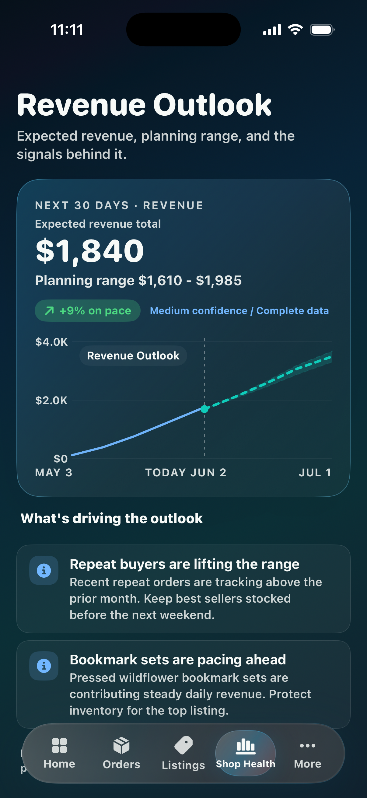CraftCenter Revenue Outlook screen showing a projected revenue range and forecast drivers.