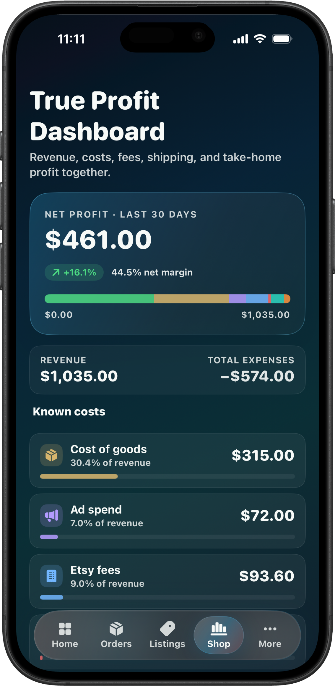 CraftCenter True Profit Dashboard screen showing net profit, revenue, total expenses, and fee categories.