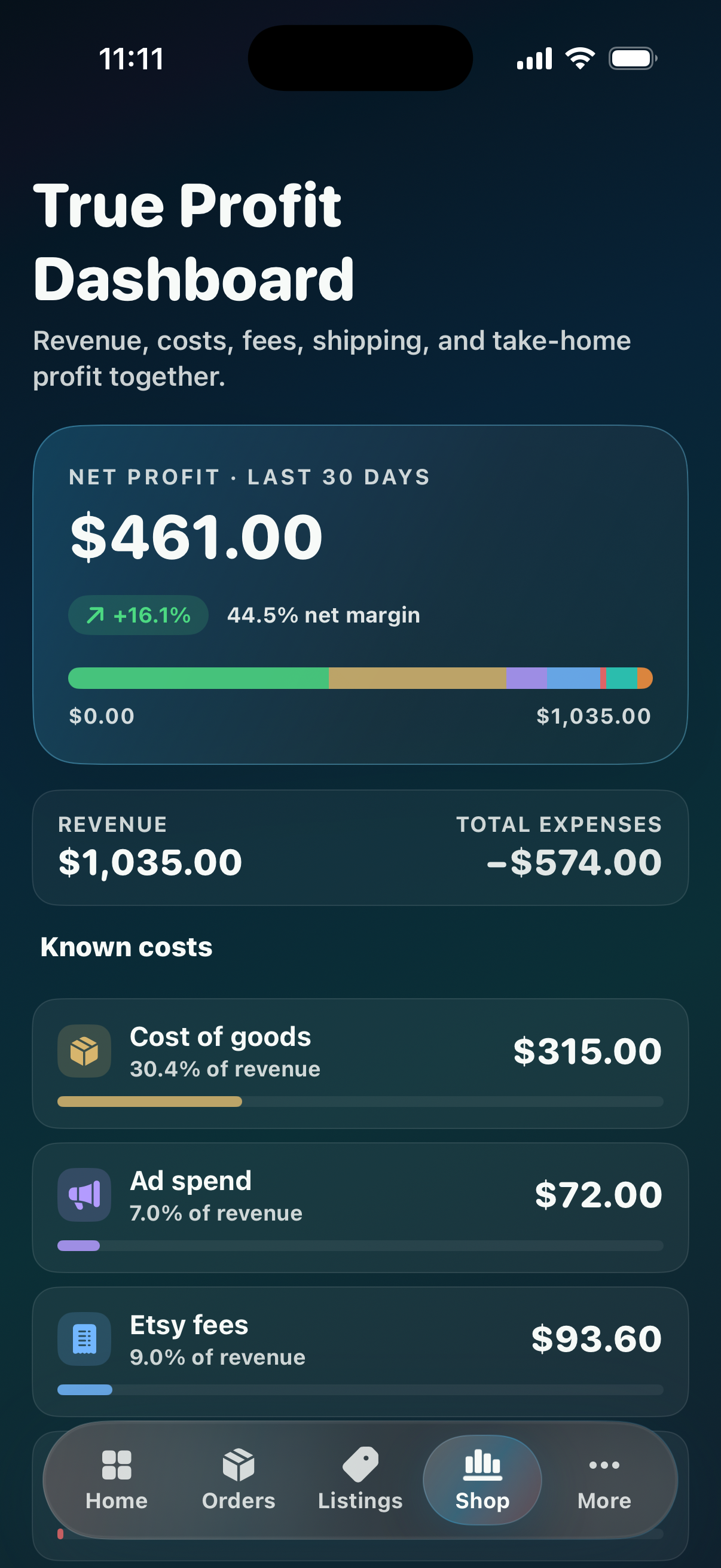 CraftCenter True Profit Dashboard showing net profit, revenue, expenses, and known costs.